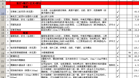 说人话，照着抄不踩坑——2026装修预算书审核与公司选择防坑全攻略