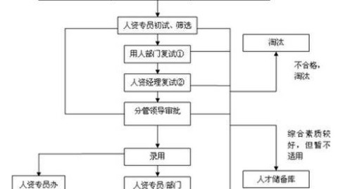 北京老房翻新不超2万！低预算省钱实操攻略